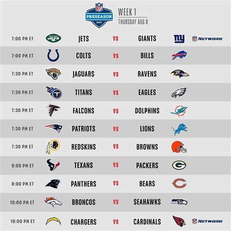 nfl scores today games|1pm nfl games today.